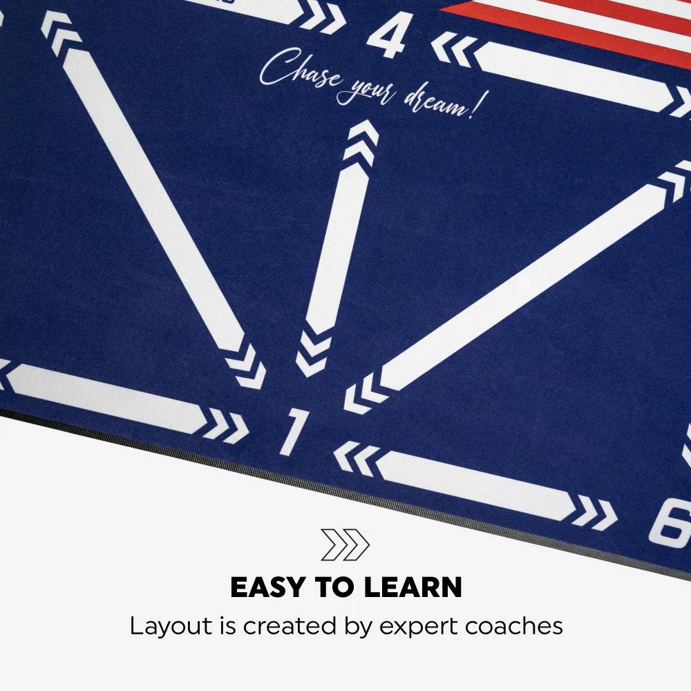 Ball Mastery Mat | Nations - Image 5
