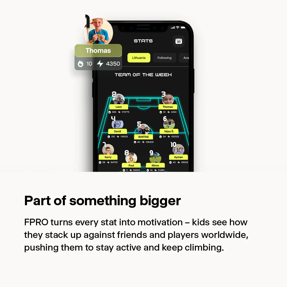 FPRO Training Program - Image 5